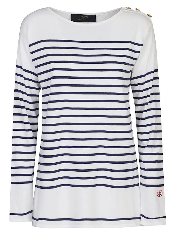 Seafarer Sweaters Blue Fleece Sweater Nylon Polyester